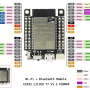 lilygo-ttgo-t7-v15-mini32-esp32-wrover-b_pins.png