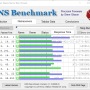 dnsbench_004.png