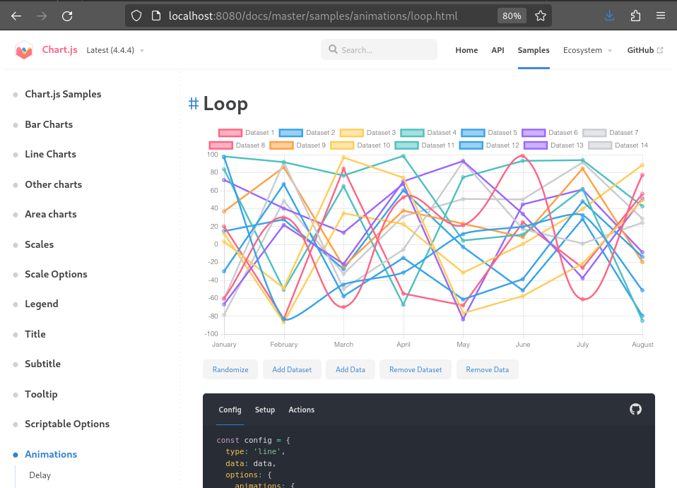 Chart.js Samples