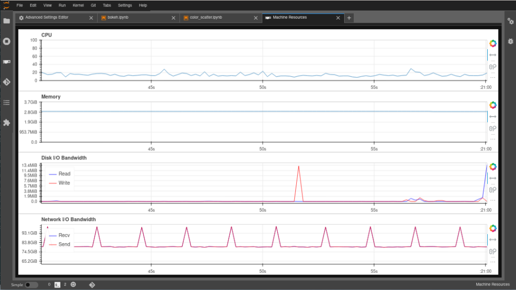 jupyterlab_nvdashboard 001