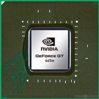 NVIDIA GeForce GT 640M