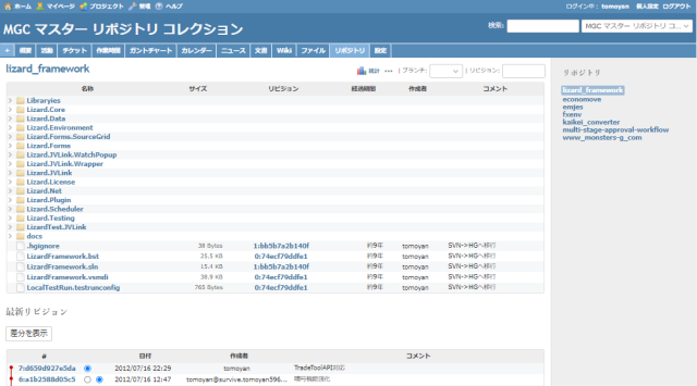 Redmine 4.2.1