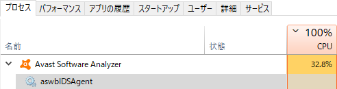 Avast Software Analyzer 高負荷 001