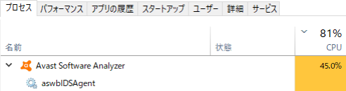 Avast Software Analyzer 高負荷 002