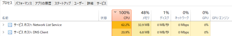 Network List Service CPU Usage