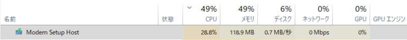SetupHost.exe タスクマネージャー